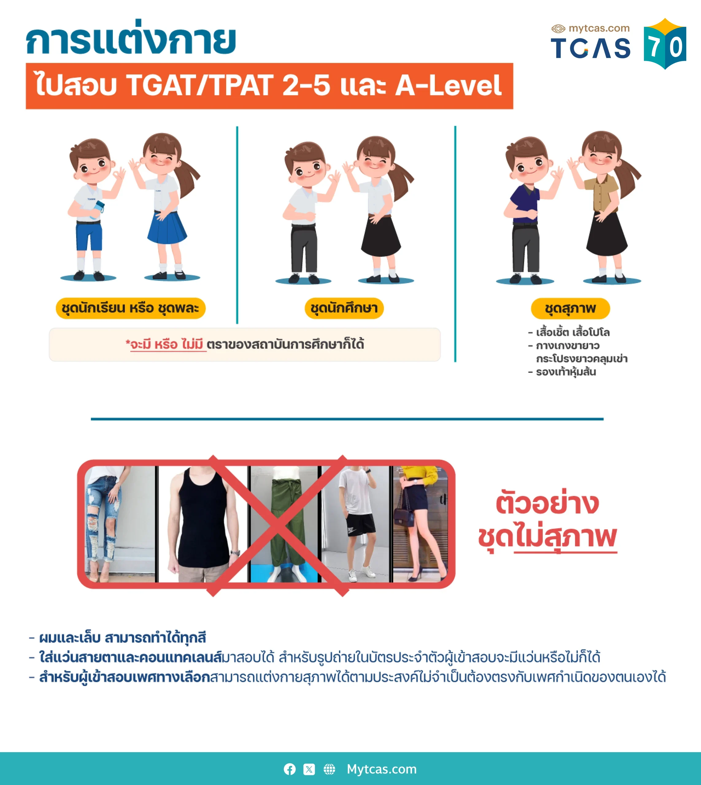 การแต่งกายไปสอบ TGAT/TPAT 2-5 และ A-Level TCAS70